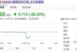 五一今日爆料,游客体验两极分化